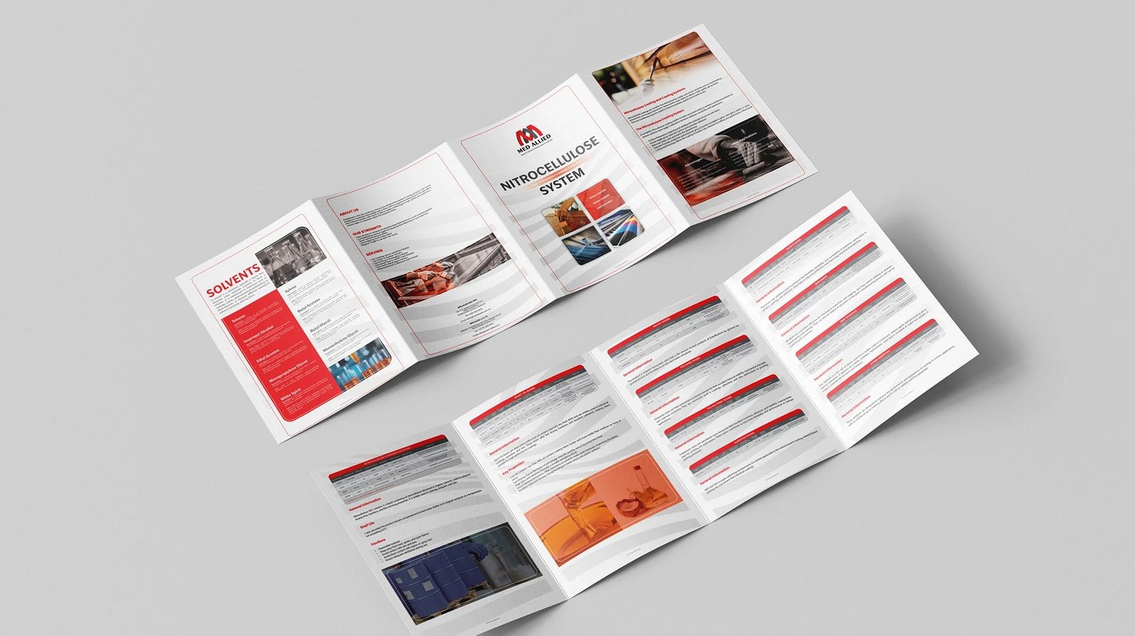 Abhishek Jain Designs